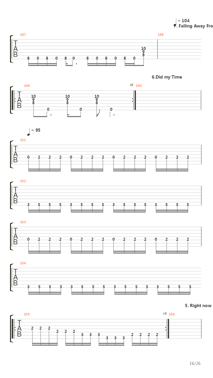 Top 20 Riffs (by Vladimir Chamber)吉他谱