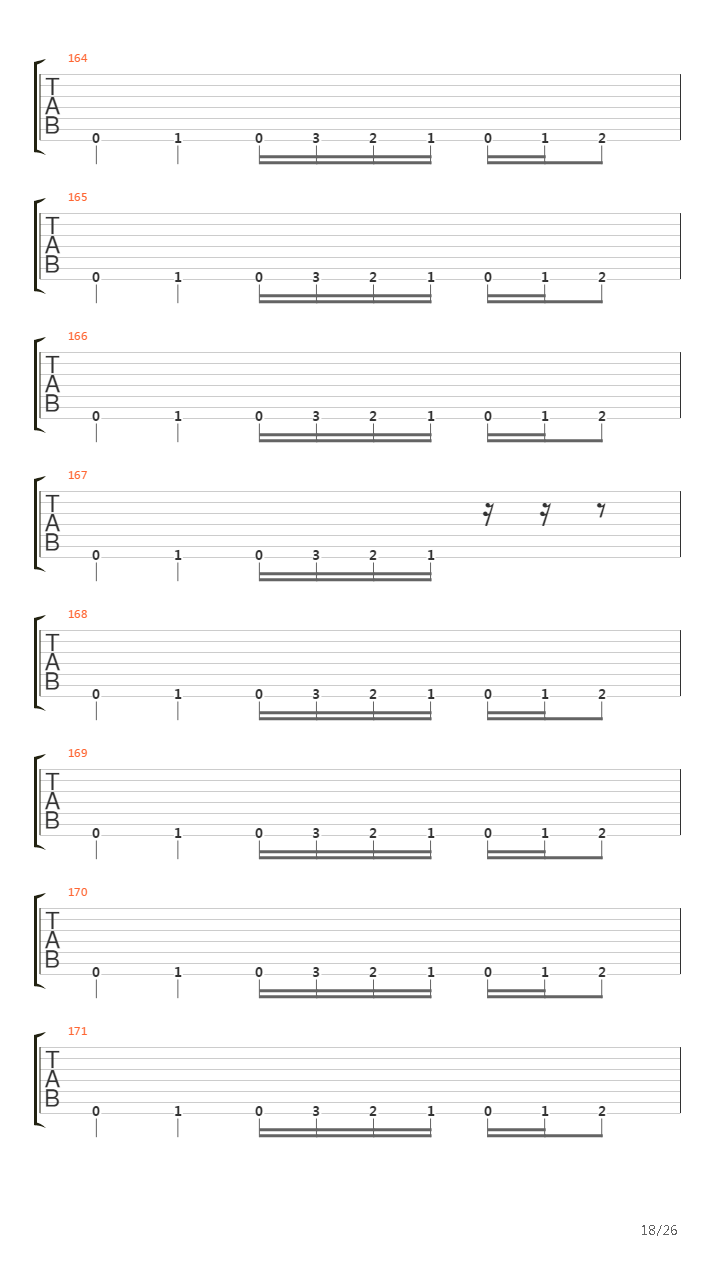 Top 20 Riffs (by Vladimir Chamber)吉他谱