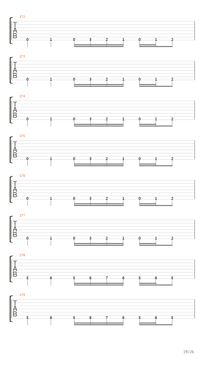 Top 20 Riffs (by Vladimir Chamber)吉他谱