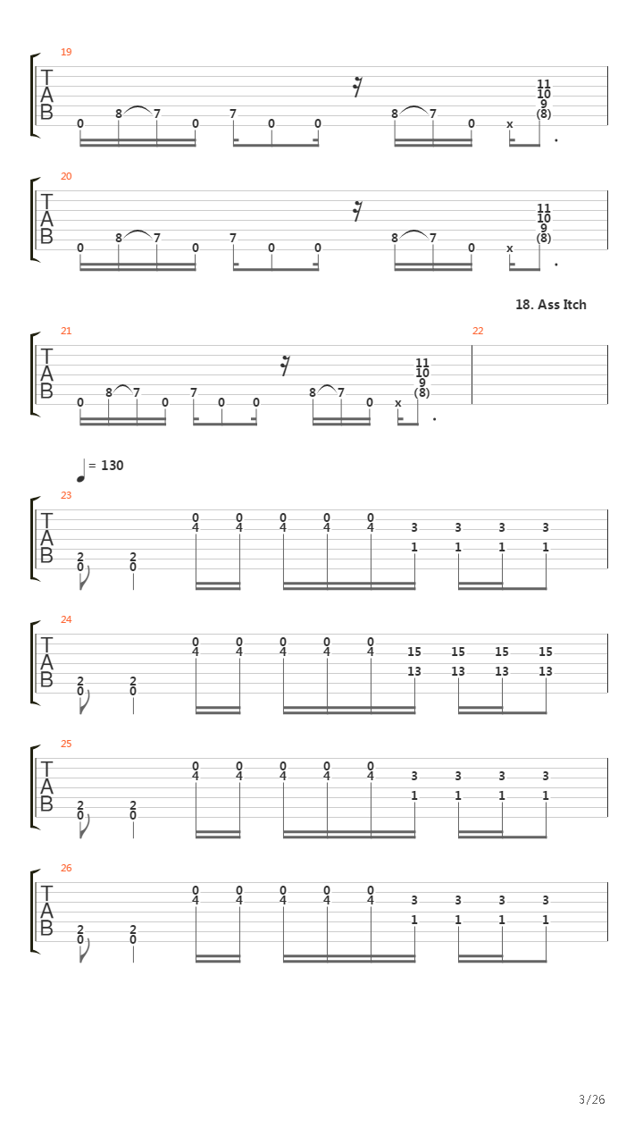 Top 20 Riffs (by Vladimir Chamber)吉他谱