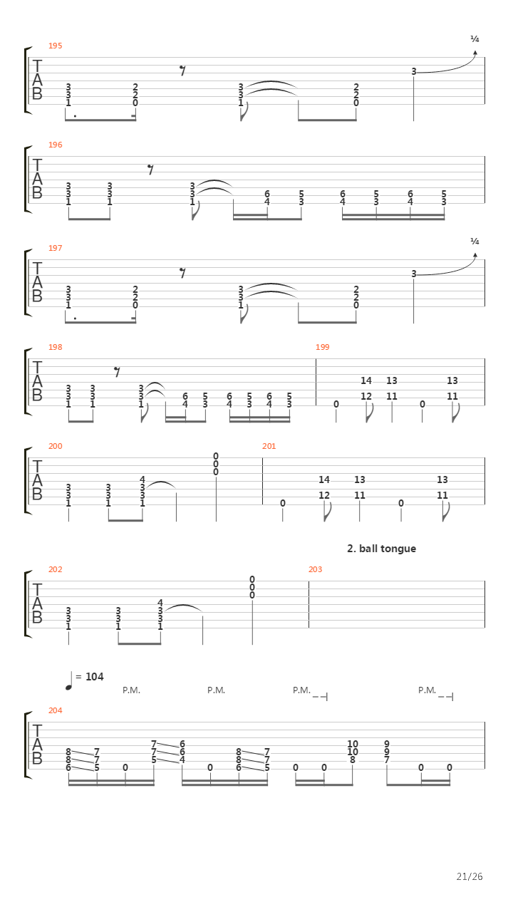 Top 20 Riffs (by Vladimir Chamber)吉他谱