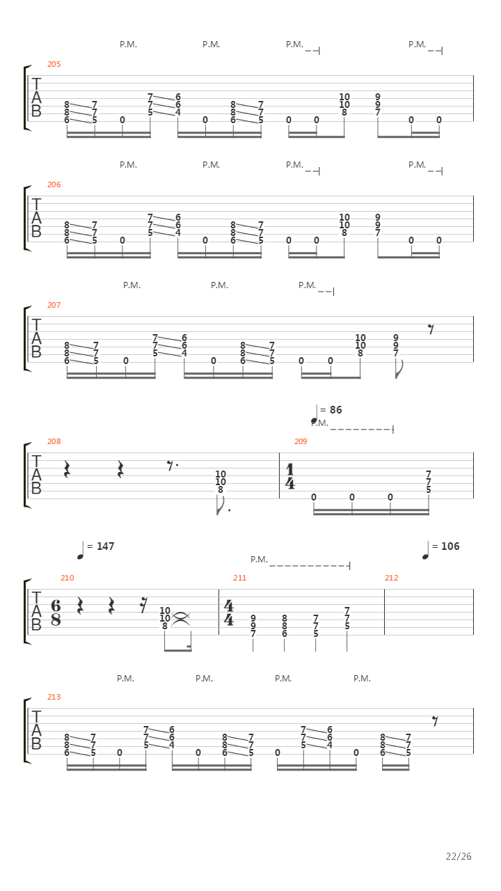 Top 20 Riffs (by Vladimir Chamber)吉他谱