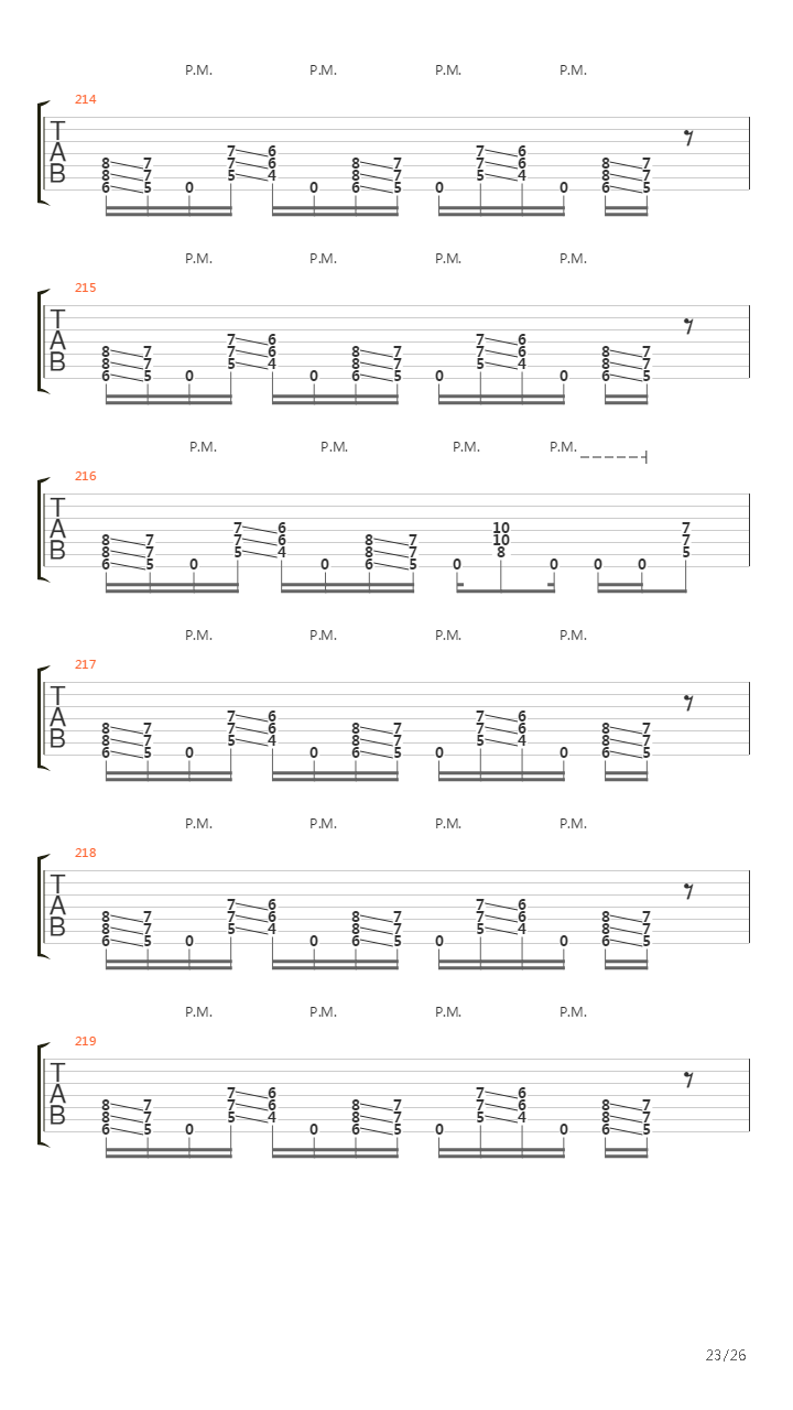 Top 20 Riffs (by Vladimir Chamber)吉他谱