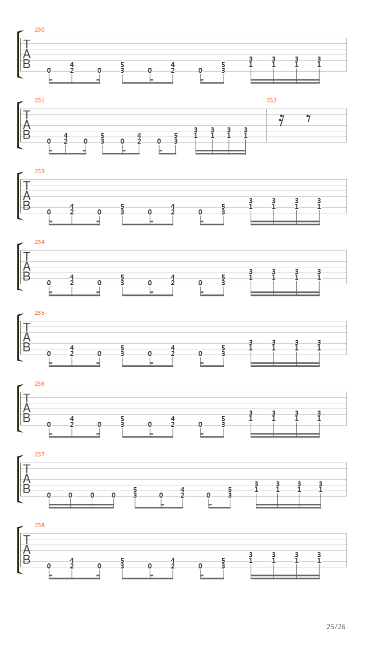 Top 20 Riffs (by Vladimir Chamber)吉他谱