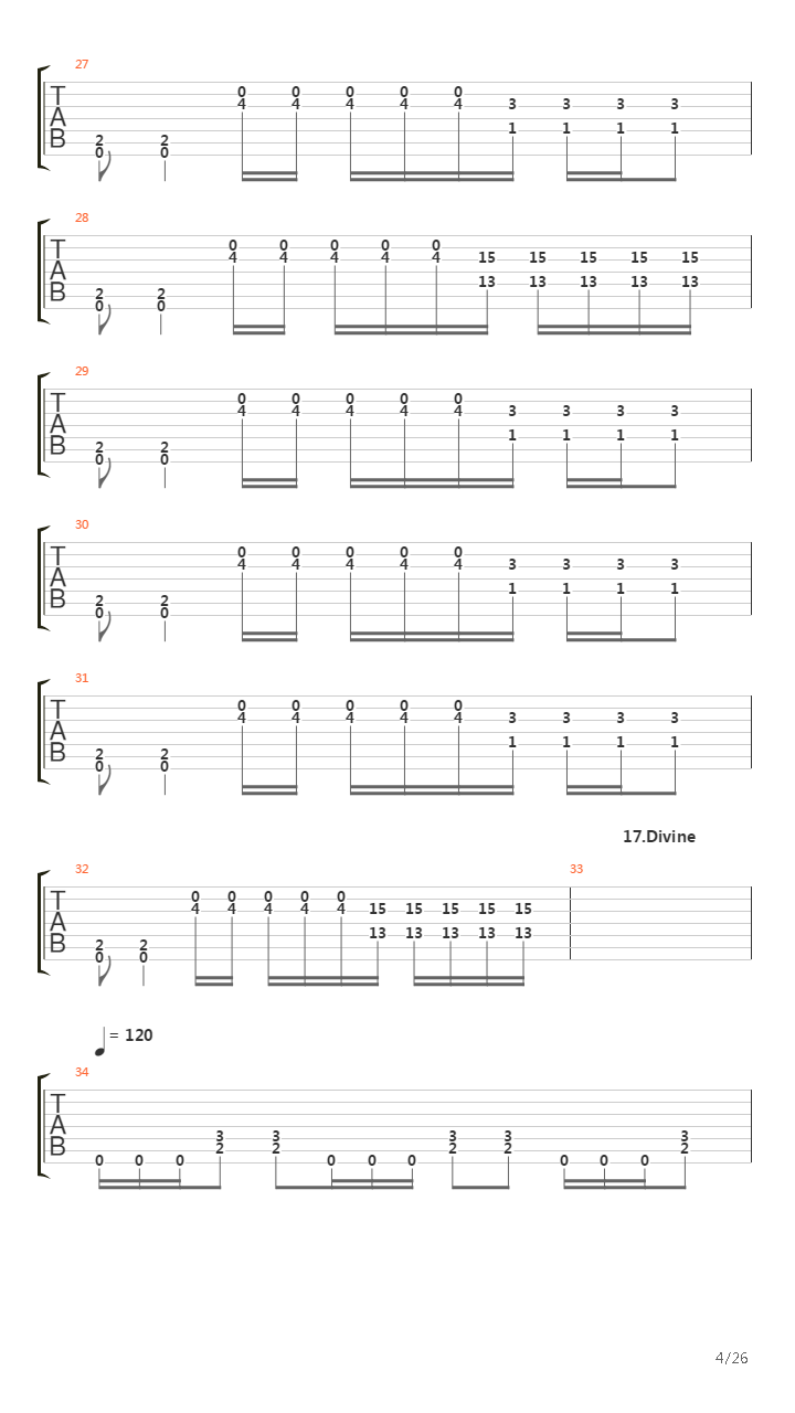 Top 20 Riffs (by Vladimir Chamber)吉他谱