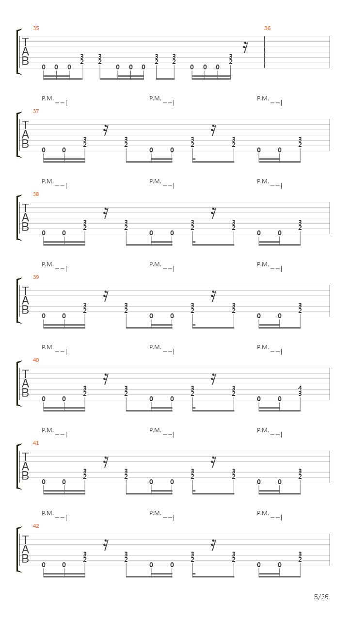 Top 20 Riffs (by Vladimir Chamber)吉他谱