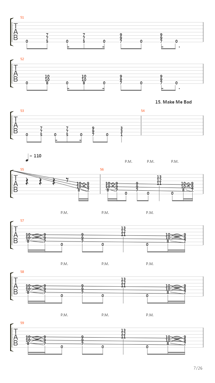 Top 20 Riffs (by Vladimir Chamber)吉他谱