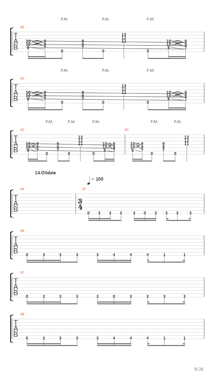 Top 20 Riffs (by Vladimir Chamber)吉他谱