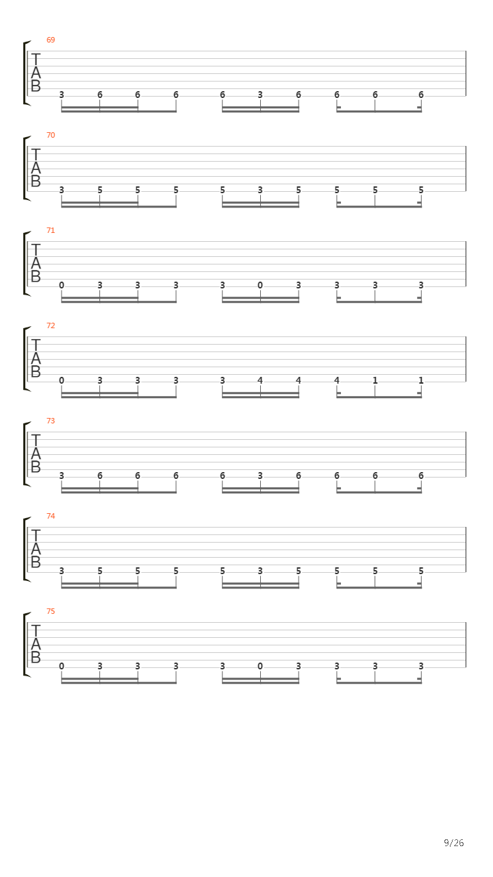 Top 20 Riffs (by Vladimir Chamber)吉他谱