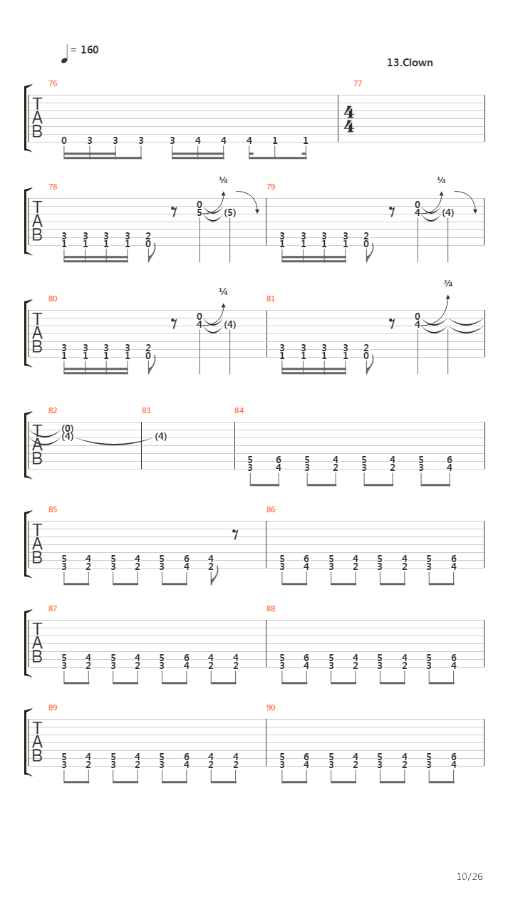 Top 20 Riffs (by Vladimir Chamber)吉他谱