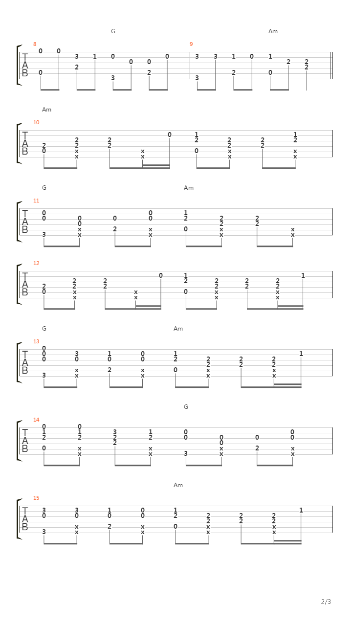 Levan Polkka (arr. by Kaminari)吉他谱