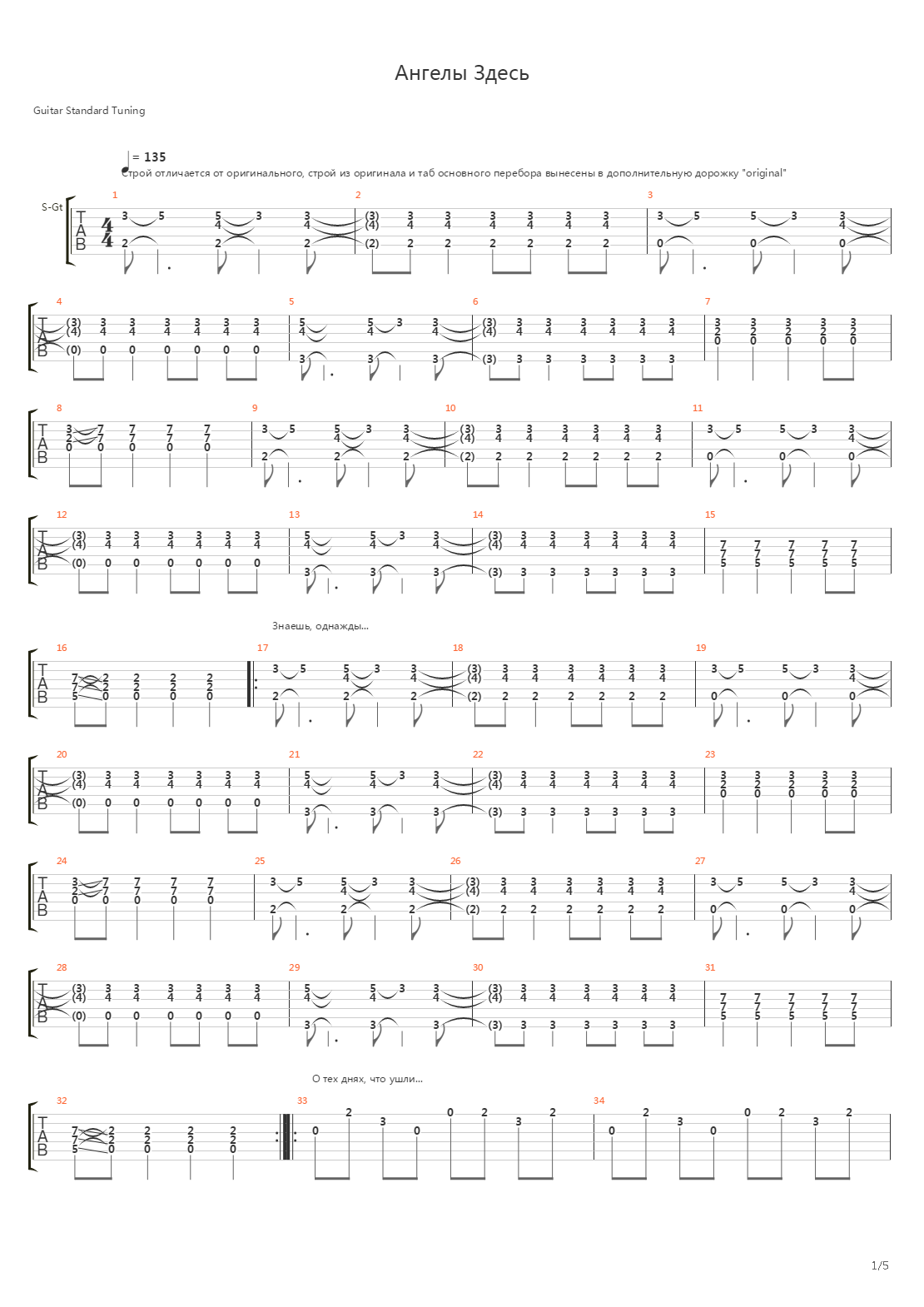 Ангелы Здесь (Альбом Акустика 2014)吉他谱