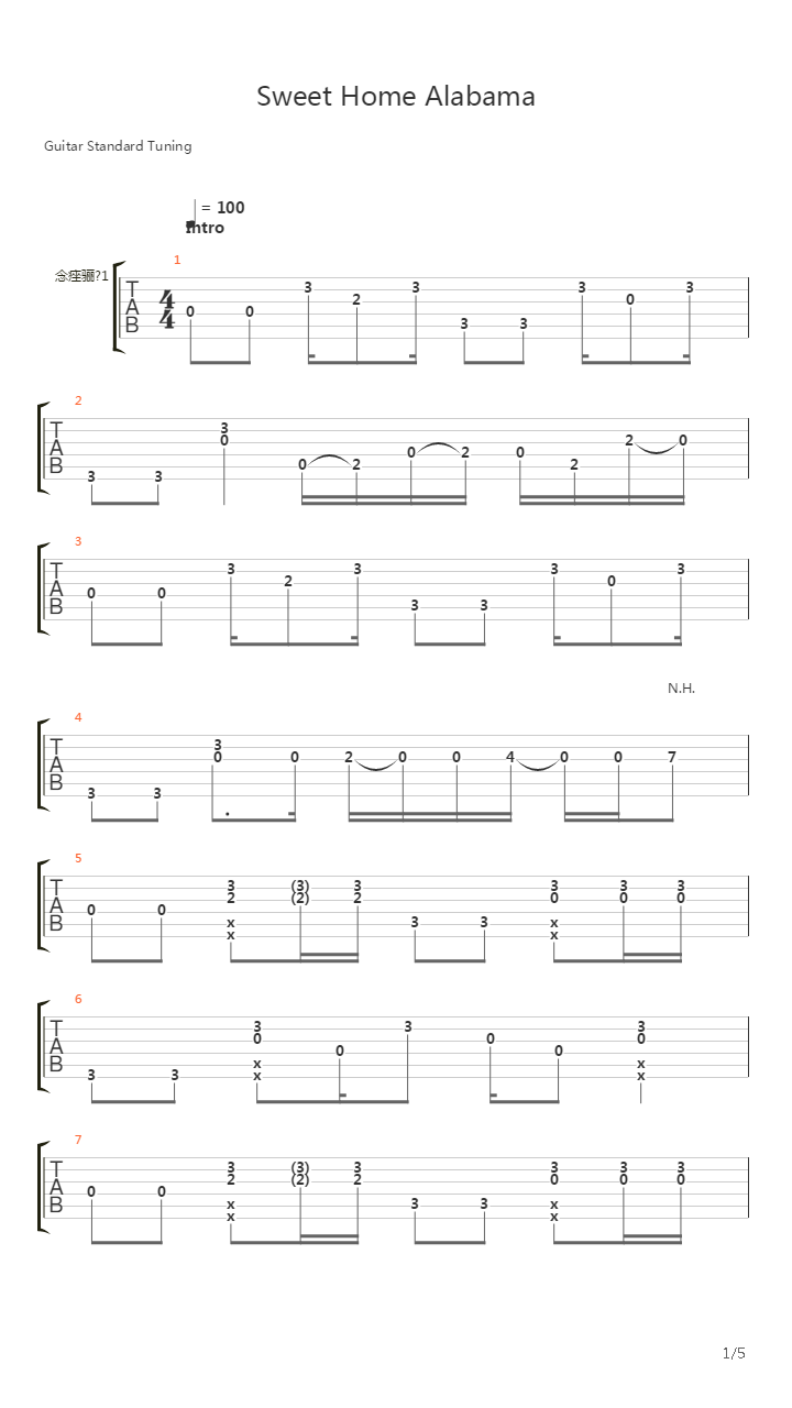 Sweet Home Alabama (Guitar Cover by Tommaso Lotti)吉他谱