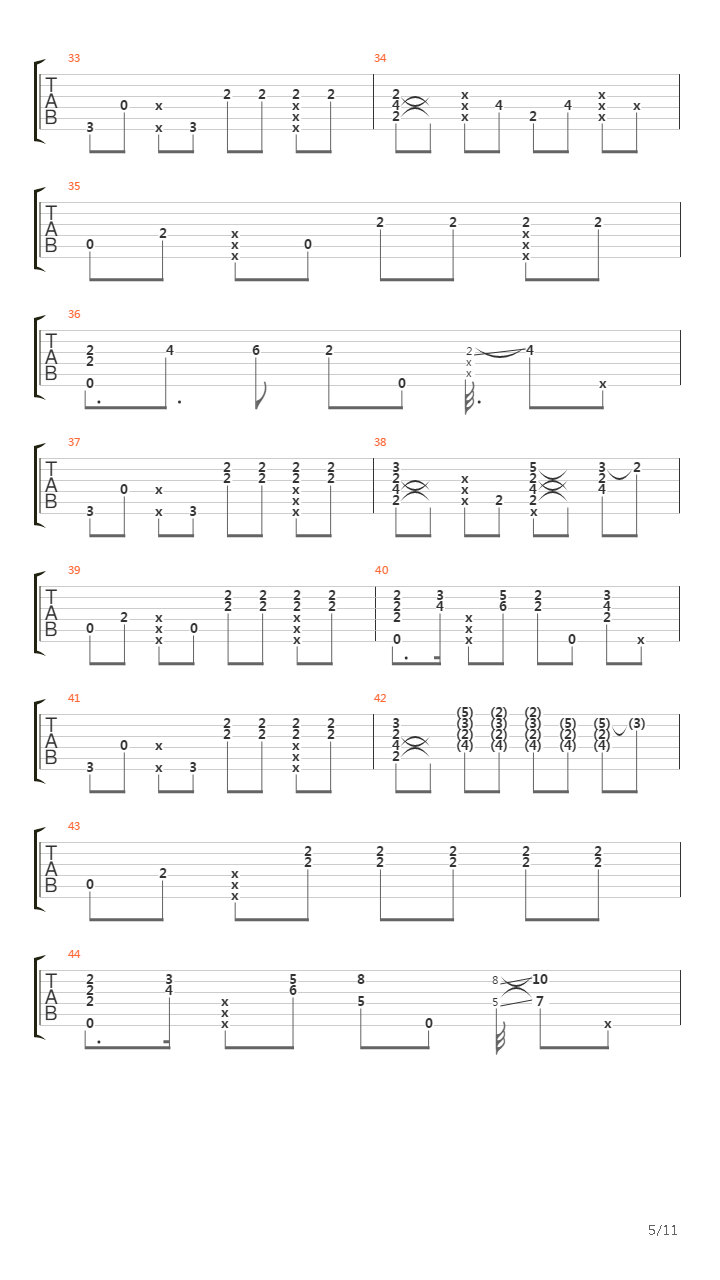 Midnight City (Fingerstyle)吉他谱