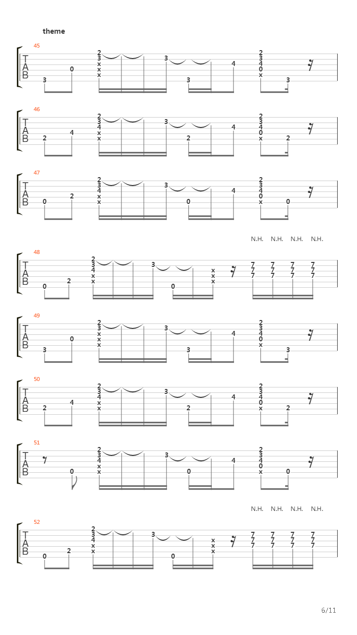 Midnight City (Fingerstyle)吉他谱