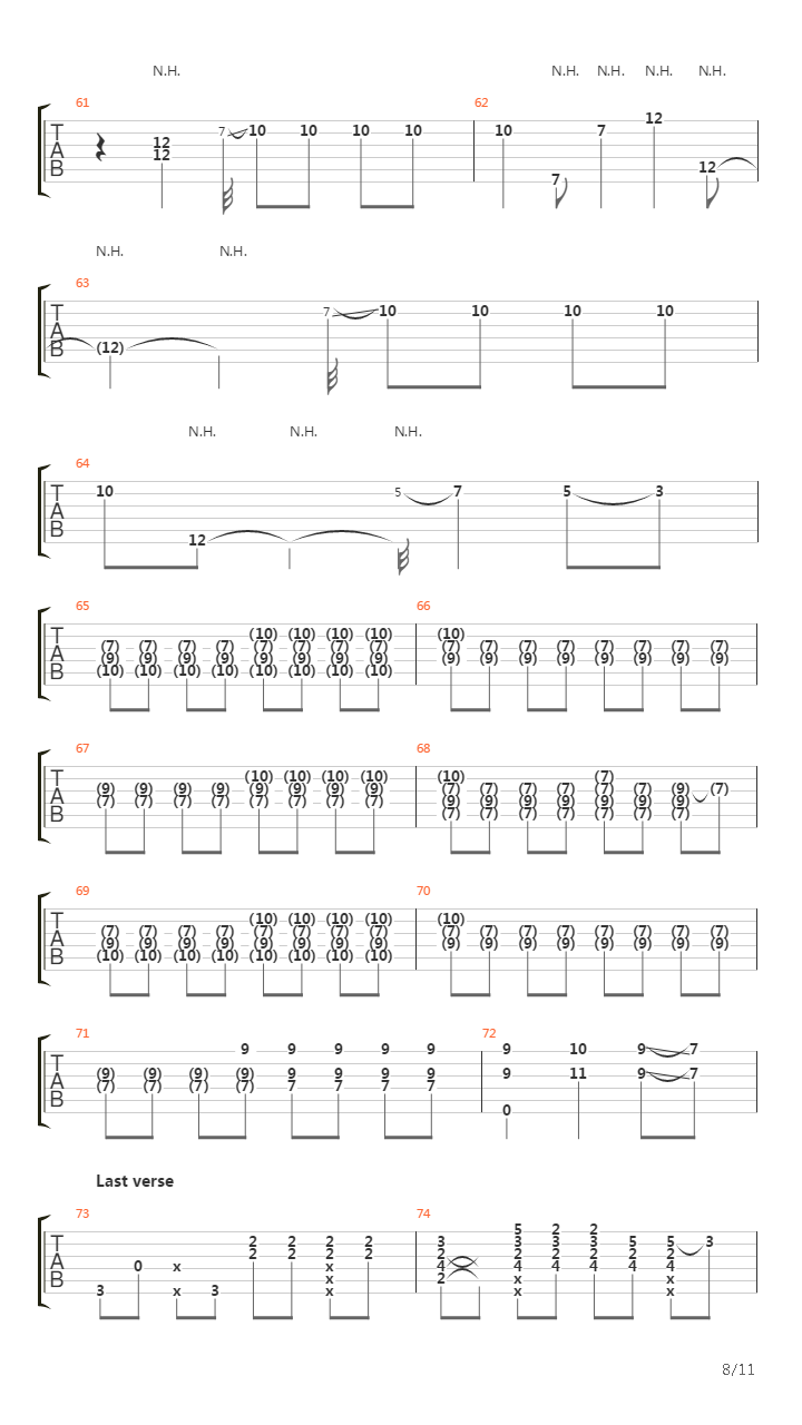 Midnight City (Fingerstyle)吉他谱