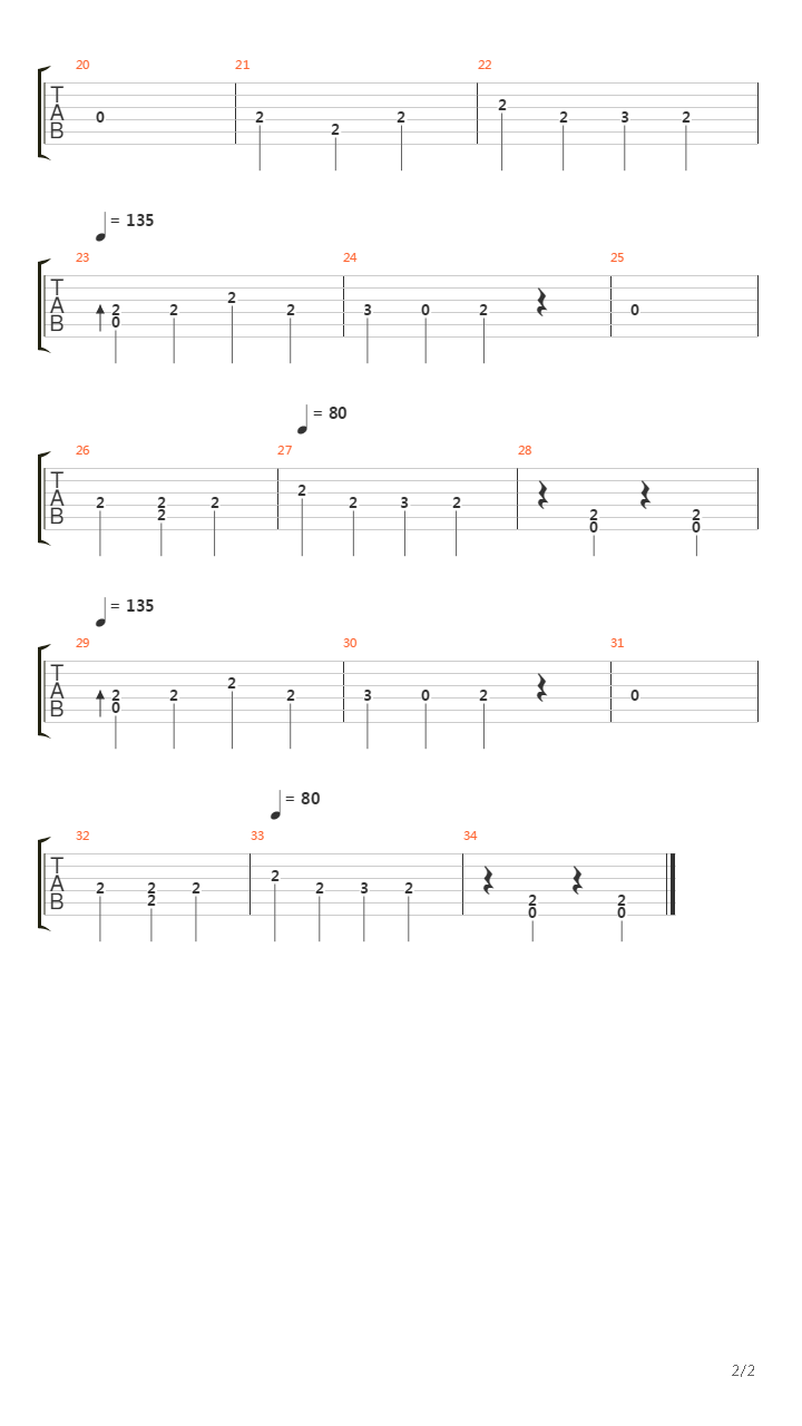 Resident Evil Theme (Cut)吉他谱