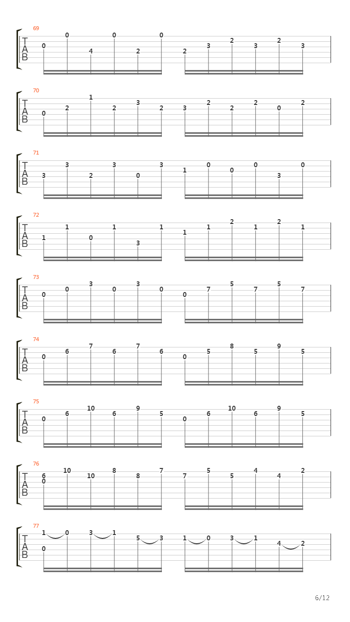 Opus 2 No 1吉他谱