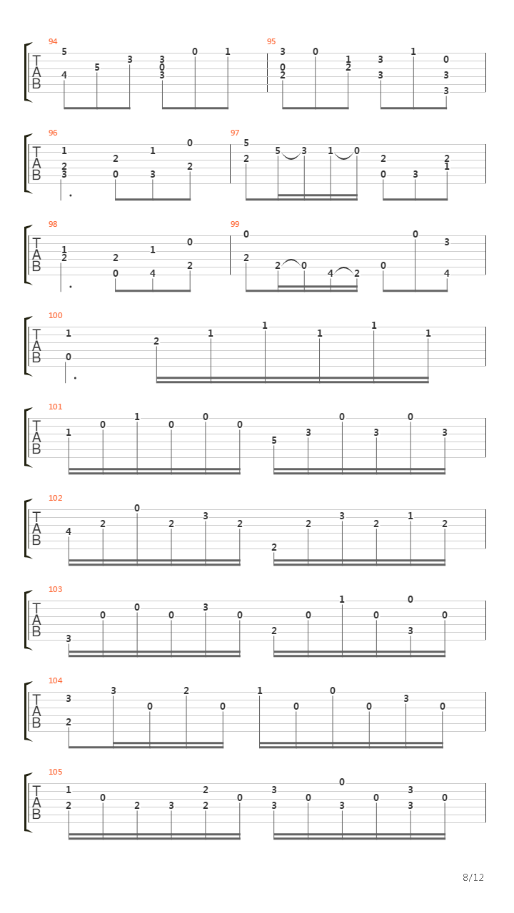 Opus 2 No 1吉他谱