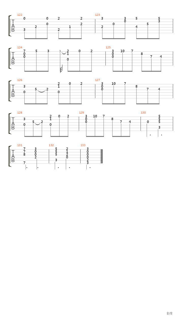 Opus 2 No 2吉他谱