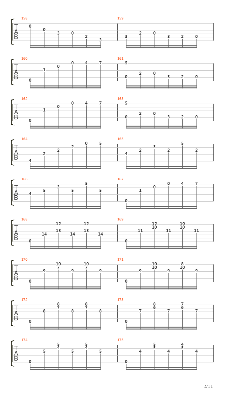 Opus 2 No 3吉他谱