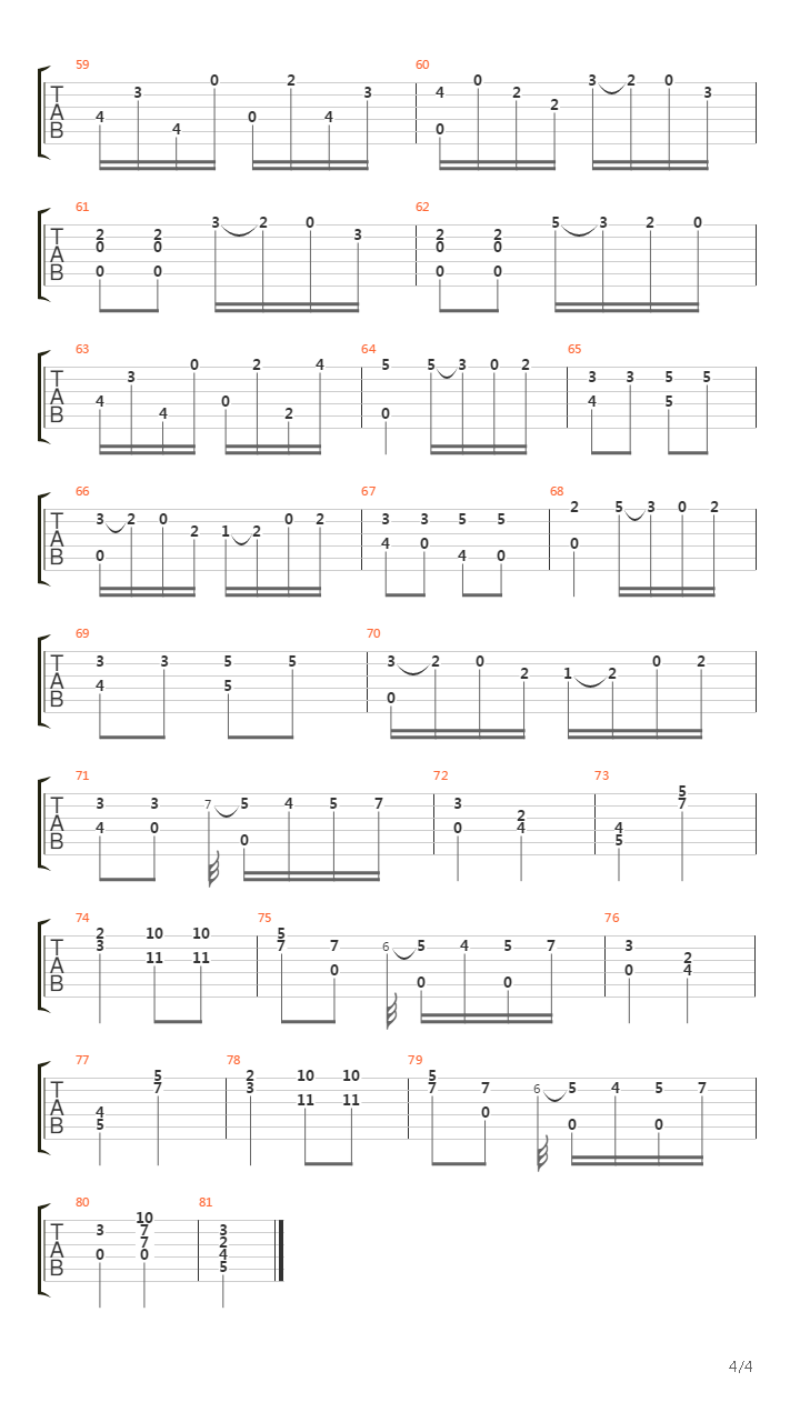 Opus 5 No 12吉他谱