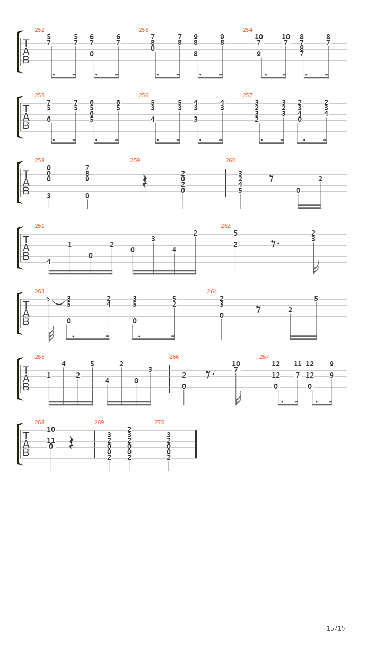 Opus 6 - Introduction, Theme, Variations & Finale吉他谱