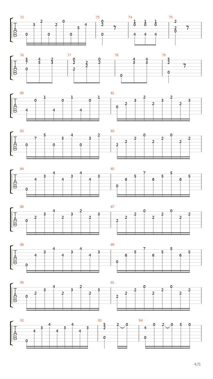 Opus 8 No 15吉他谱