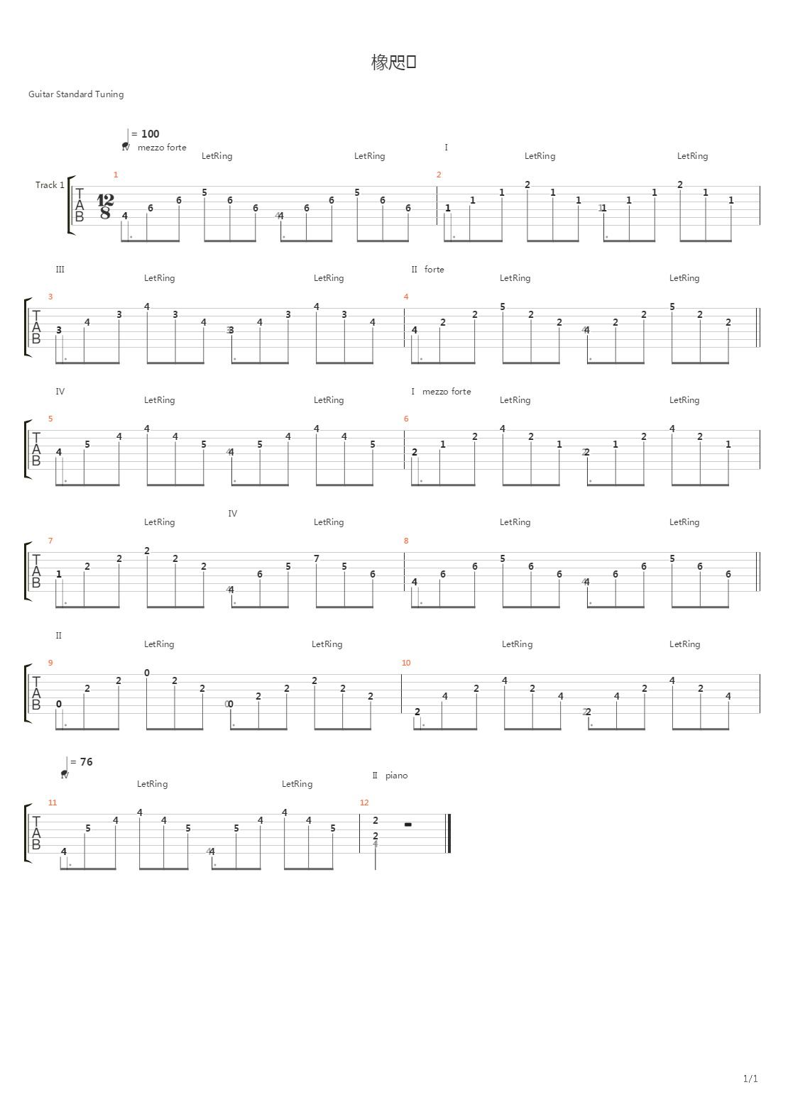 Prelude From 2 part in c-is-moll吉他谱