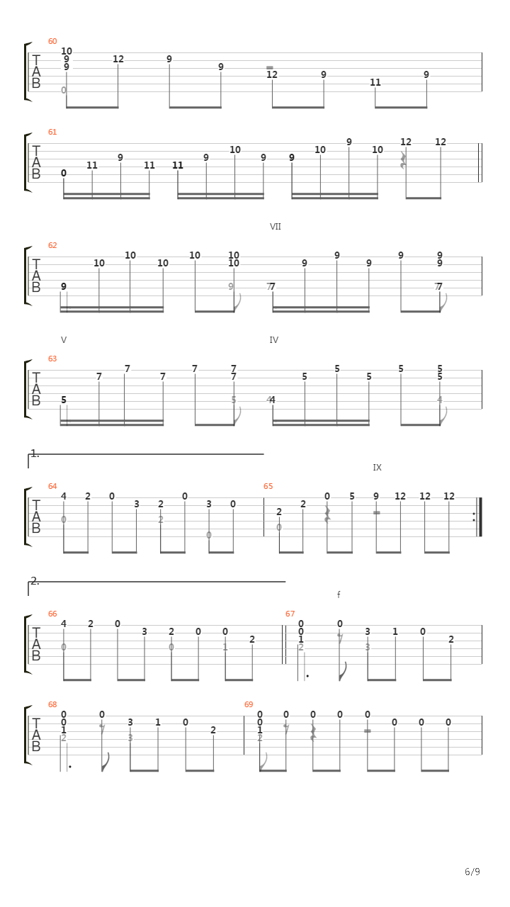 Rondo from 2 part in C-dur吉他谱