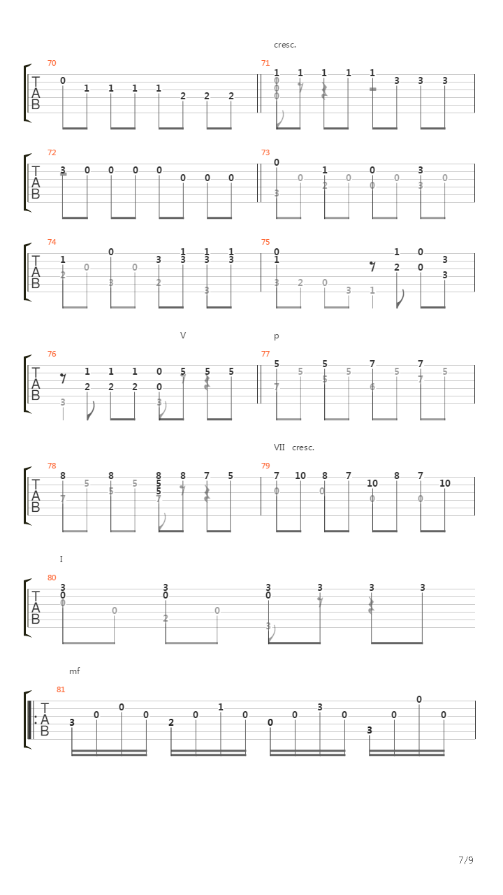 Rondo from 2 part in C-dur吉他谱