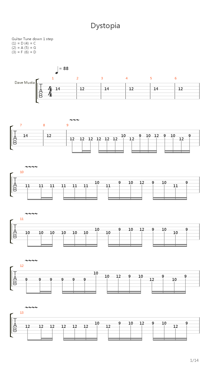 Dystopia吉他谱