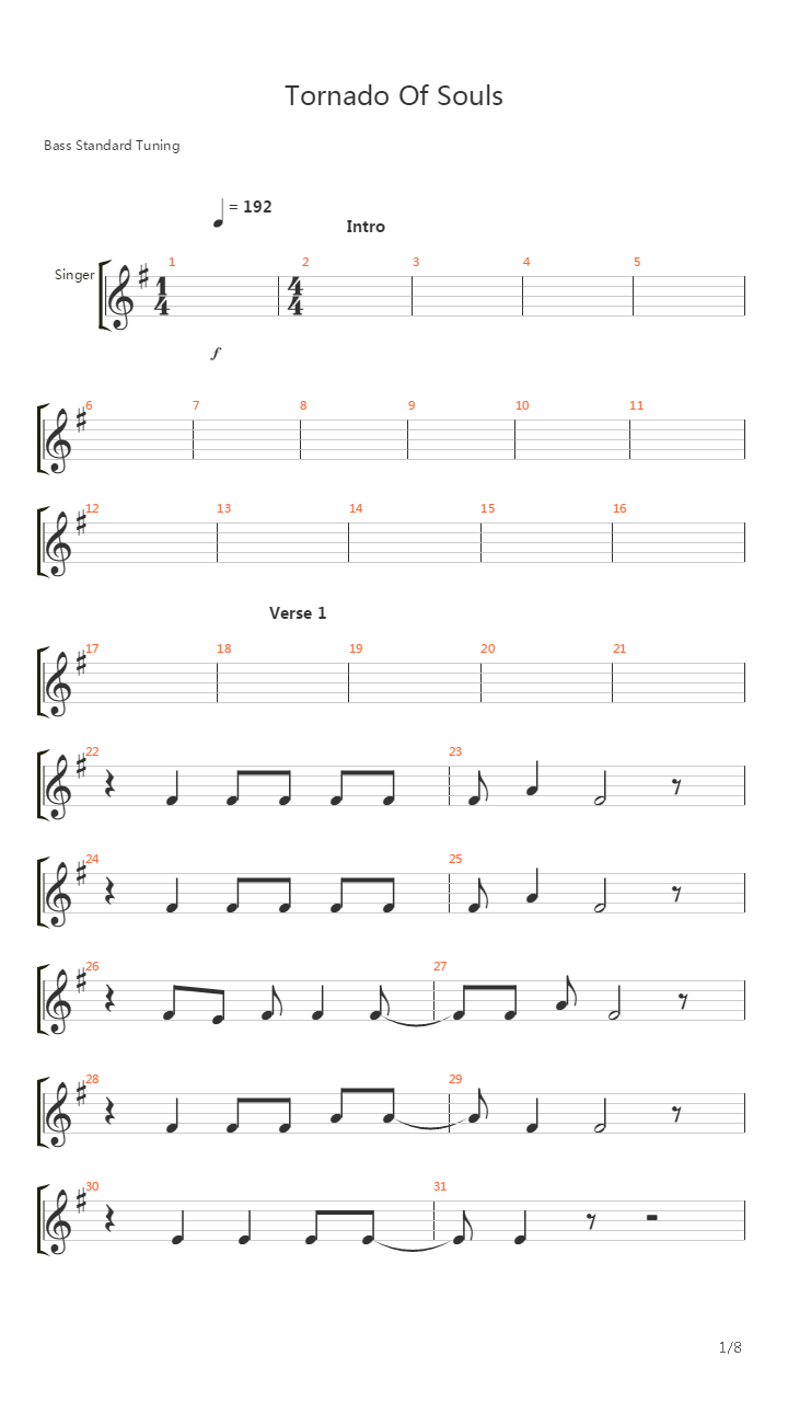 Tornado Of Souls吉他谱