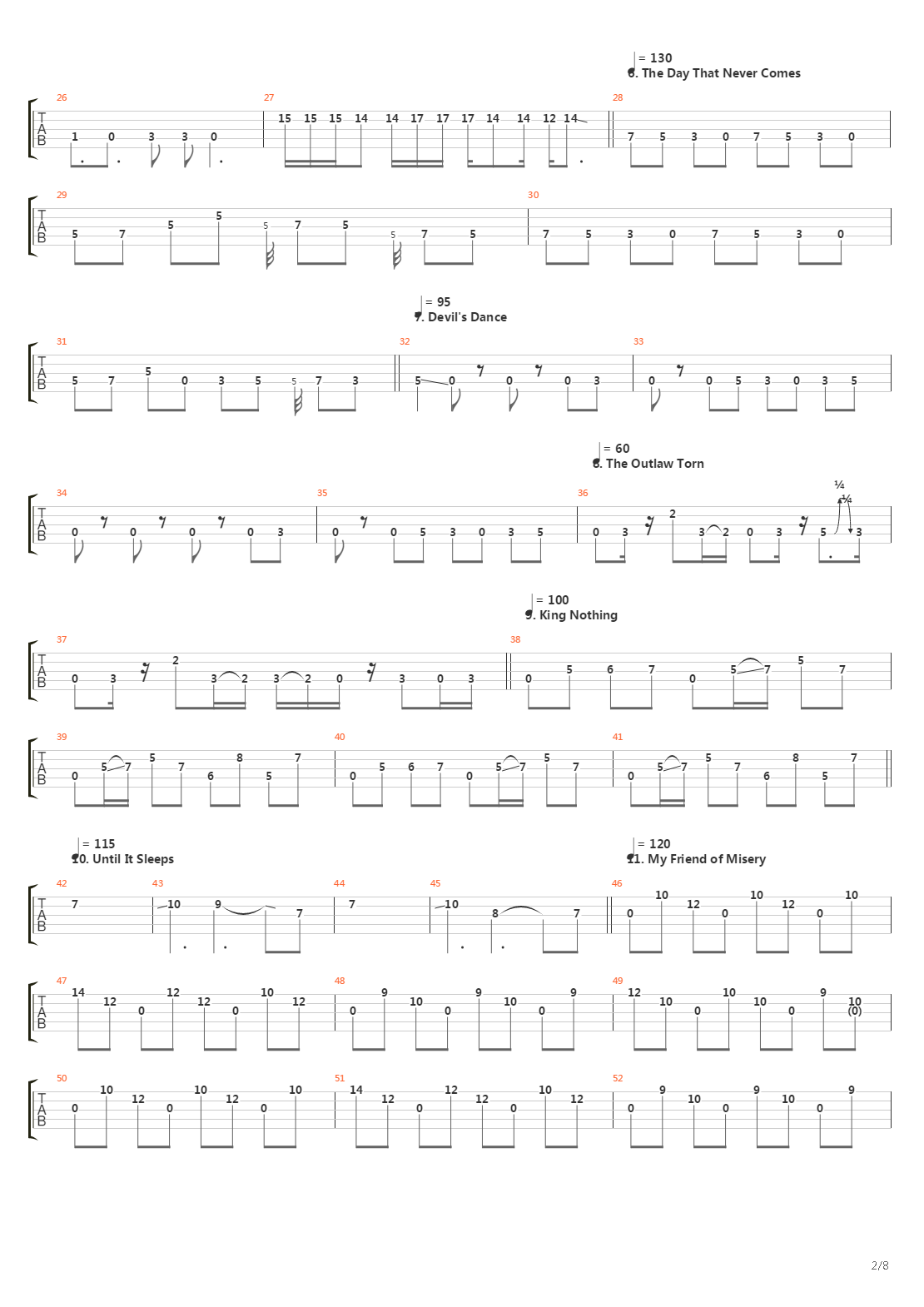 35 Bass Riffs (by Andriy Vasylenko)吉他谱