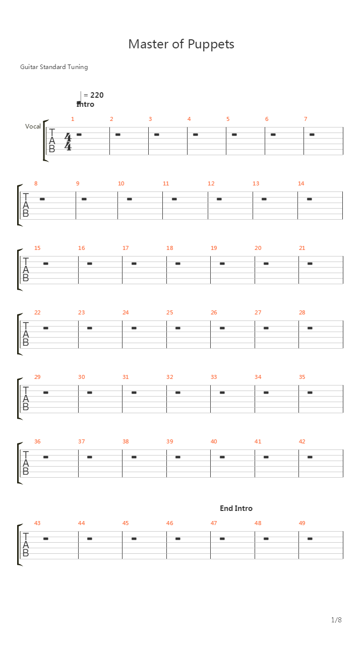 Master of Puppets (Cover by MAXTERCORE)吉他谱