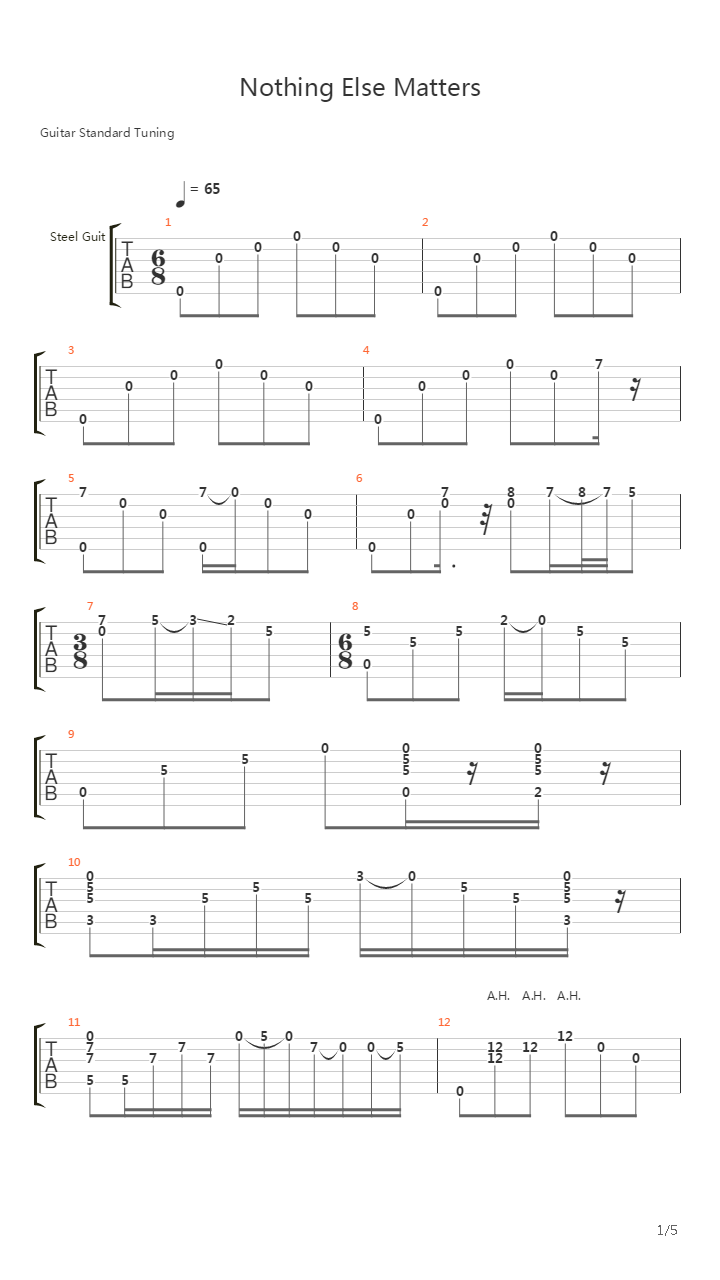 Nothing Else Matters ( Cover)吉他谱
