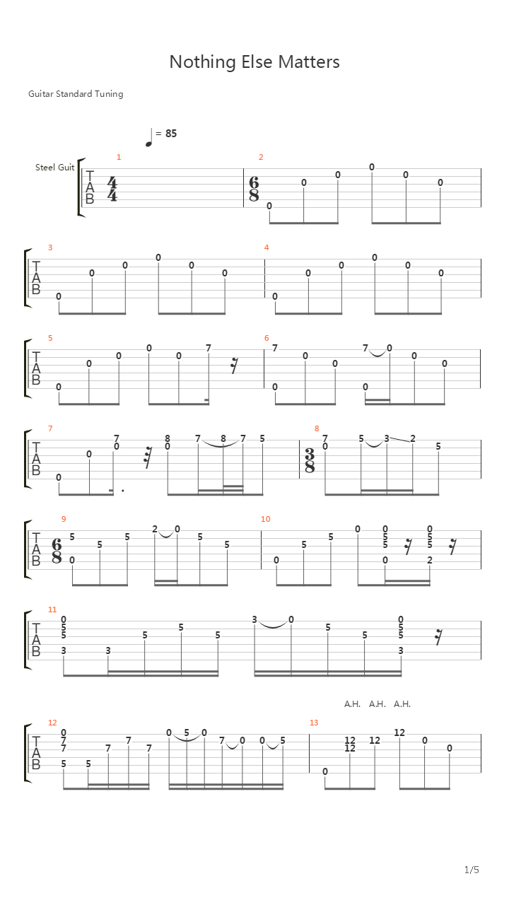 Nothing Else Matters (Guitar Cover by Ivan Oreschuk)吉他谱