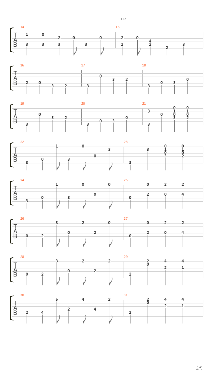 Good Vibrations (arr. by Kaminari)吉他谱