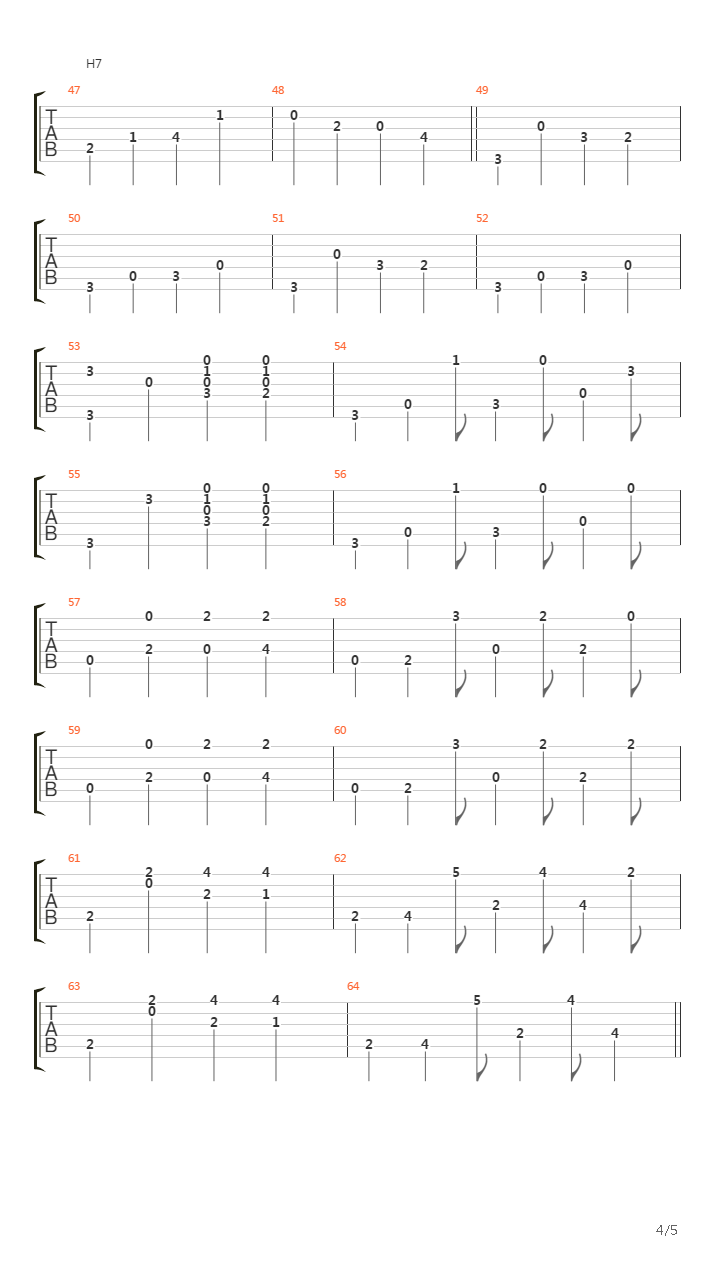 Good Vibrations (arr. by Kaminari)吉他谱