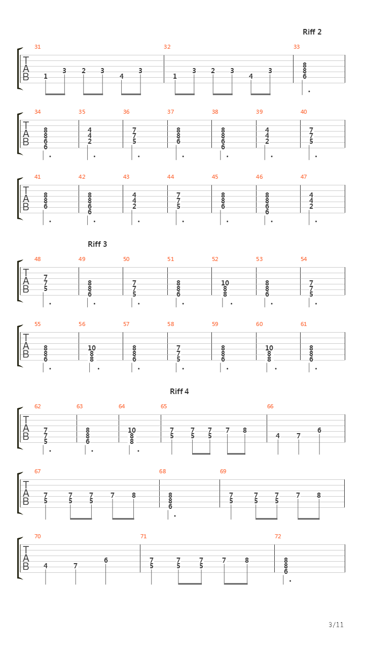 Rødt Og Svart吉他谱