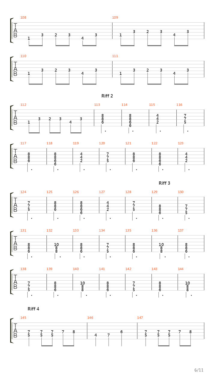 Rødt Og Svart吉他谱