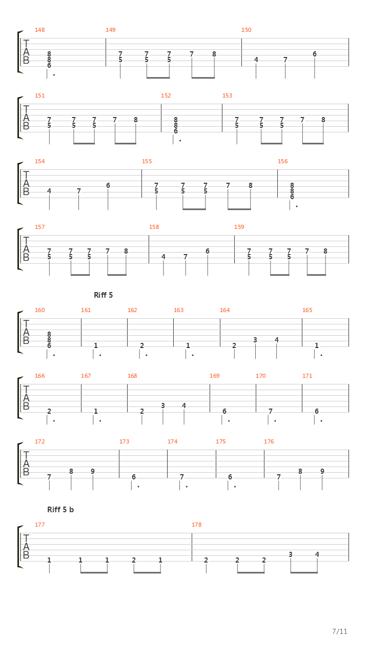 Rødt Og Svart吉他谱