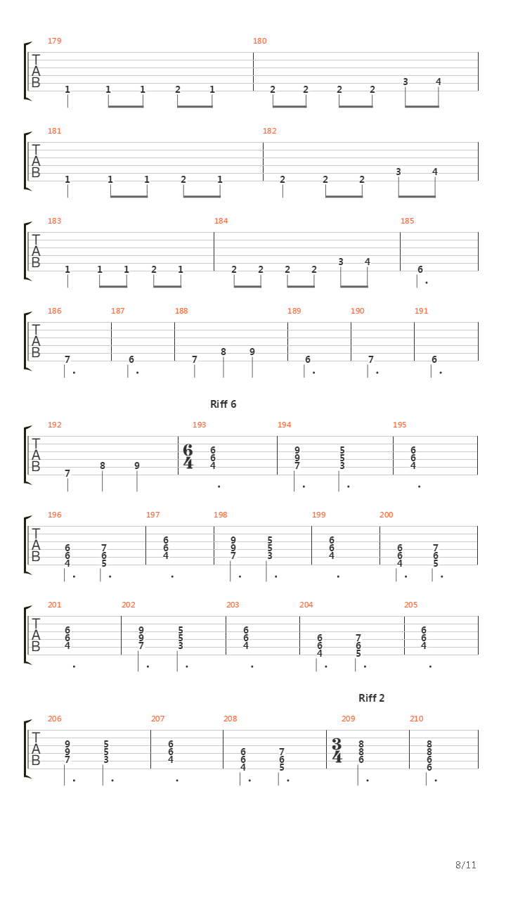 Rødt Og Svart吉他谱