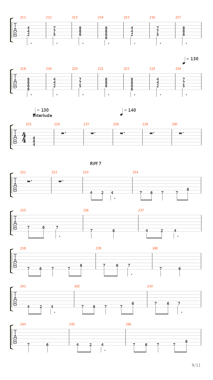 Rødt Og Svart吉他谱