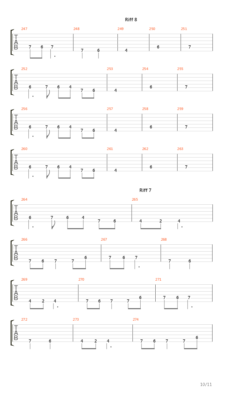 Rødt Og Svart吉他谱