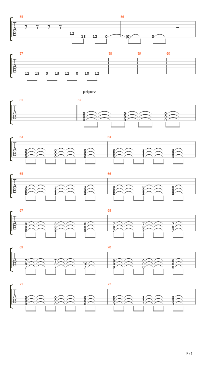 The Black吉他谱