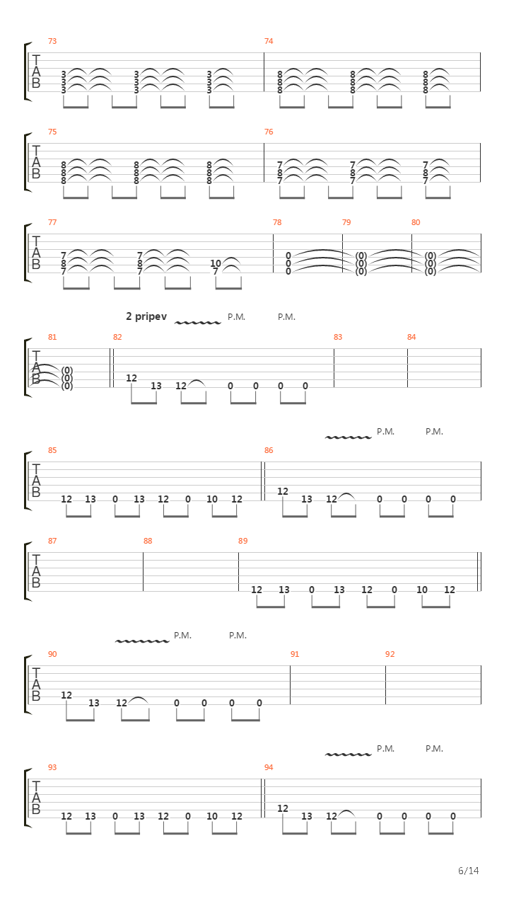 The Black吉他谱