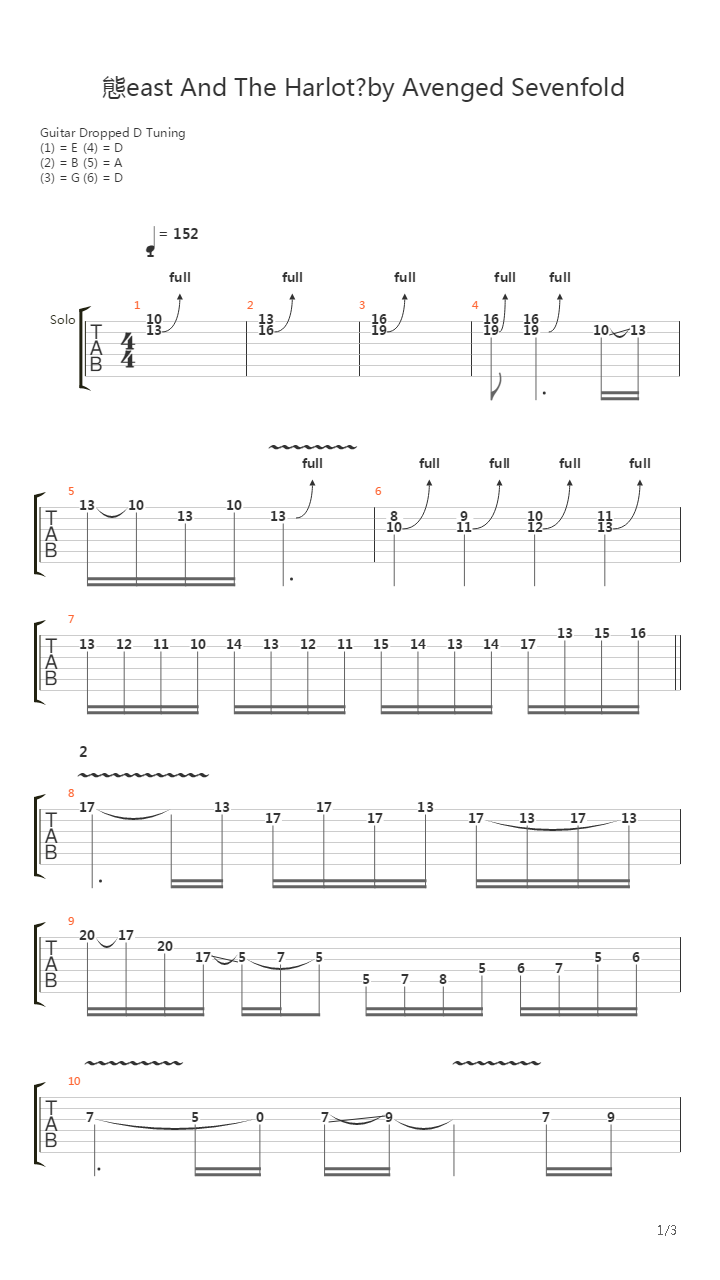 Beast And The Harlot (Guitar Solo Lesson by Chris Zoupa)吉他谱