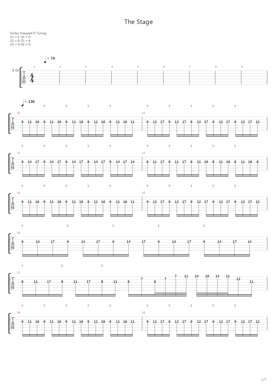 The Stage吉他谱