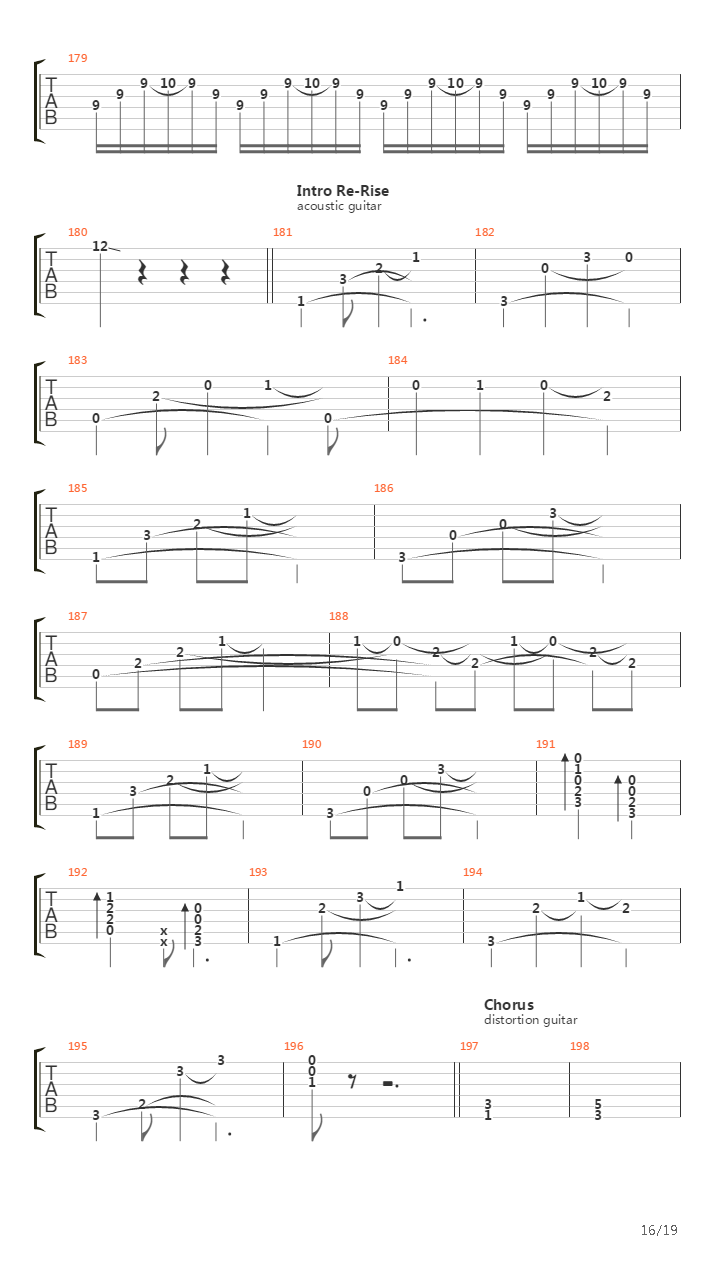 Akatsuki吉他谱